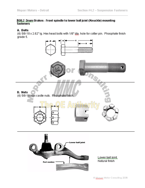 PLYMOUTH B-Body VOLUME 3