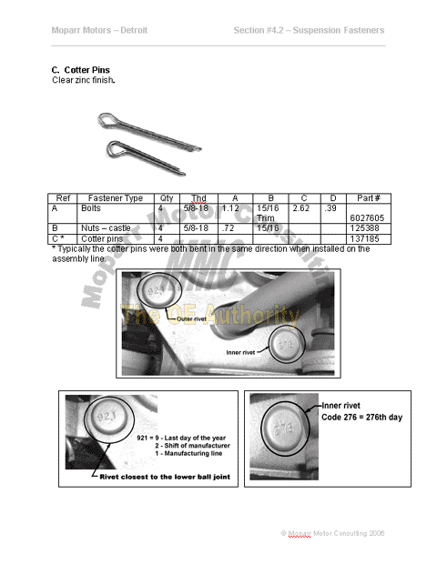 PLYMOUTH B-Body VOLUME 3