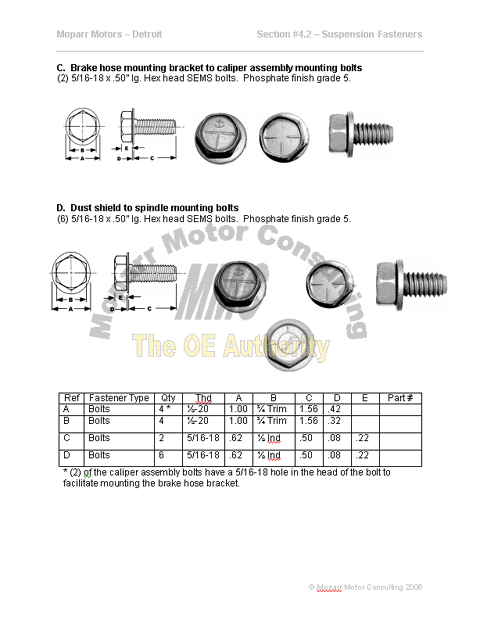 PLYMOUTH B-Body VOLUME 3